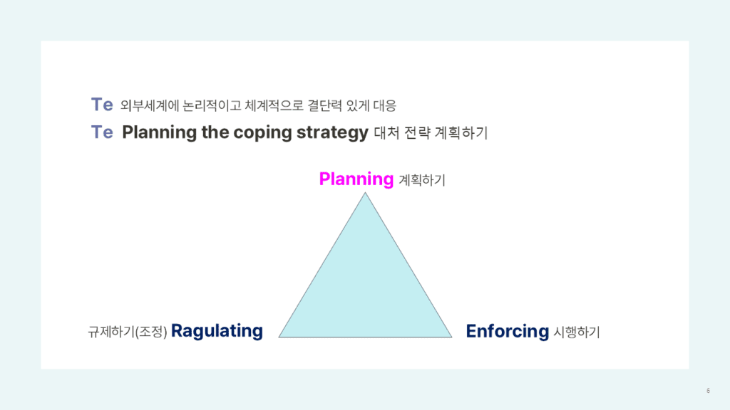 외향 사고 프로세스